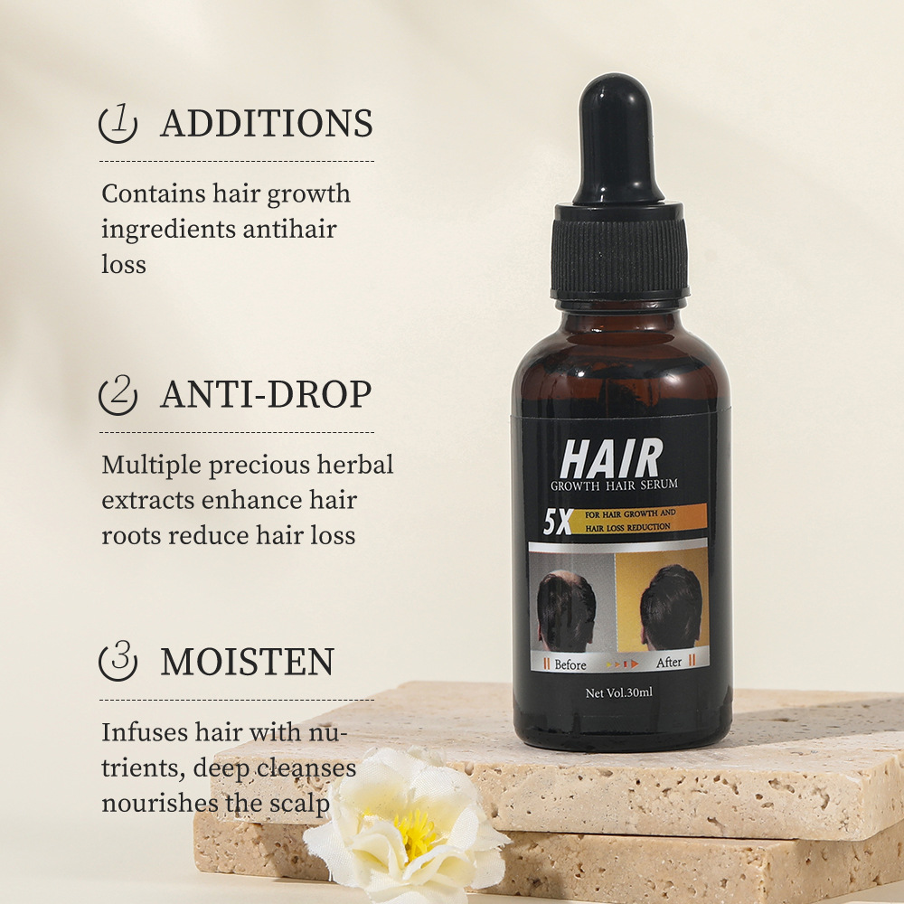 Olejek do włosów na porost wło – Hair Care Organic recenzja i cena