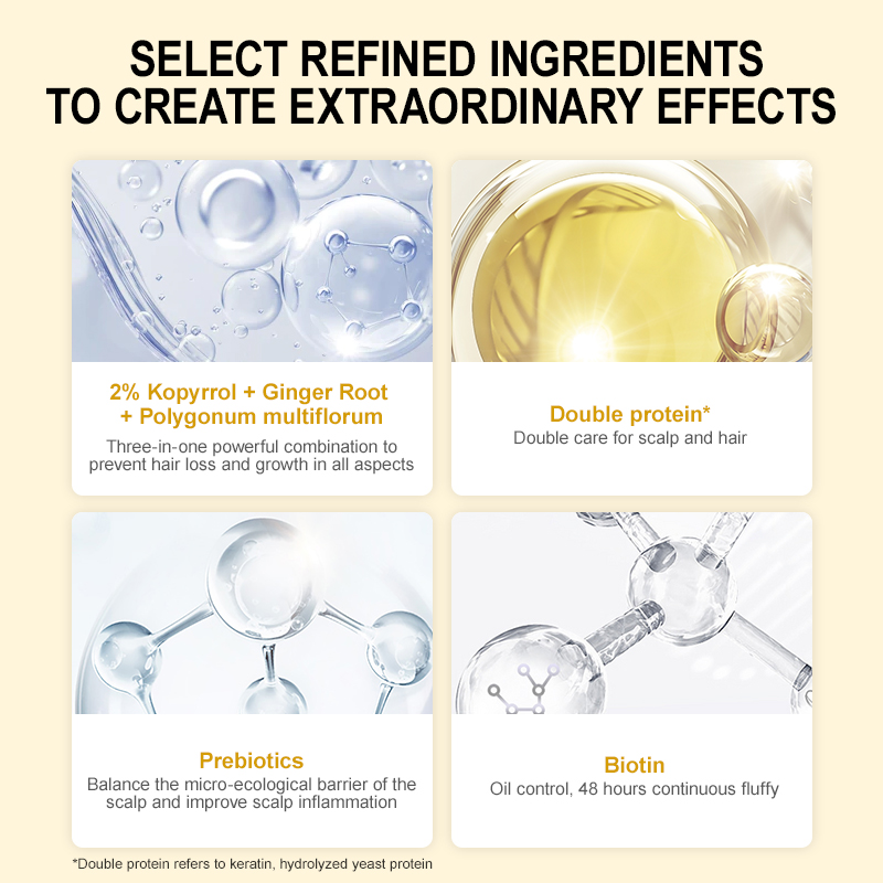PURC Biotyna Imbirowe produkty – Hair Care Organic recenzja i cena